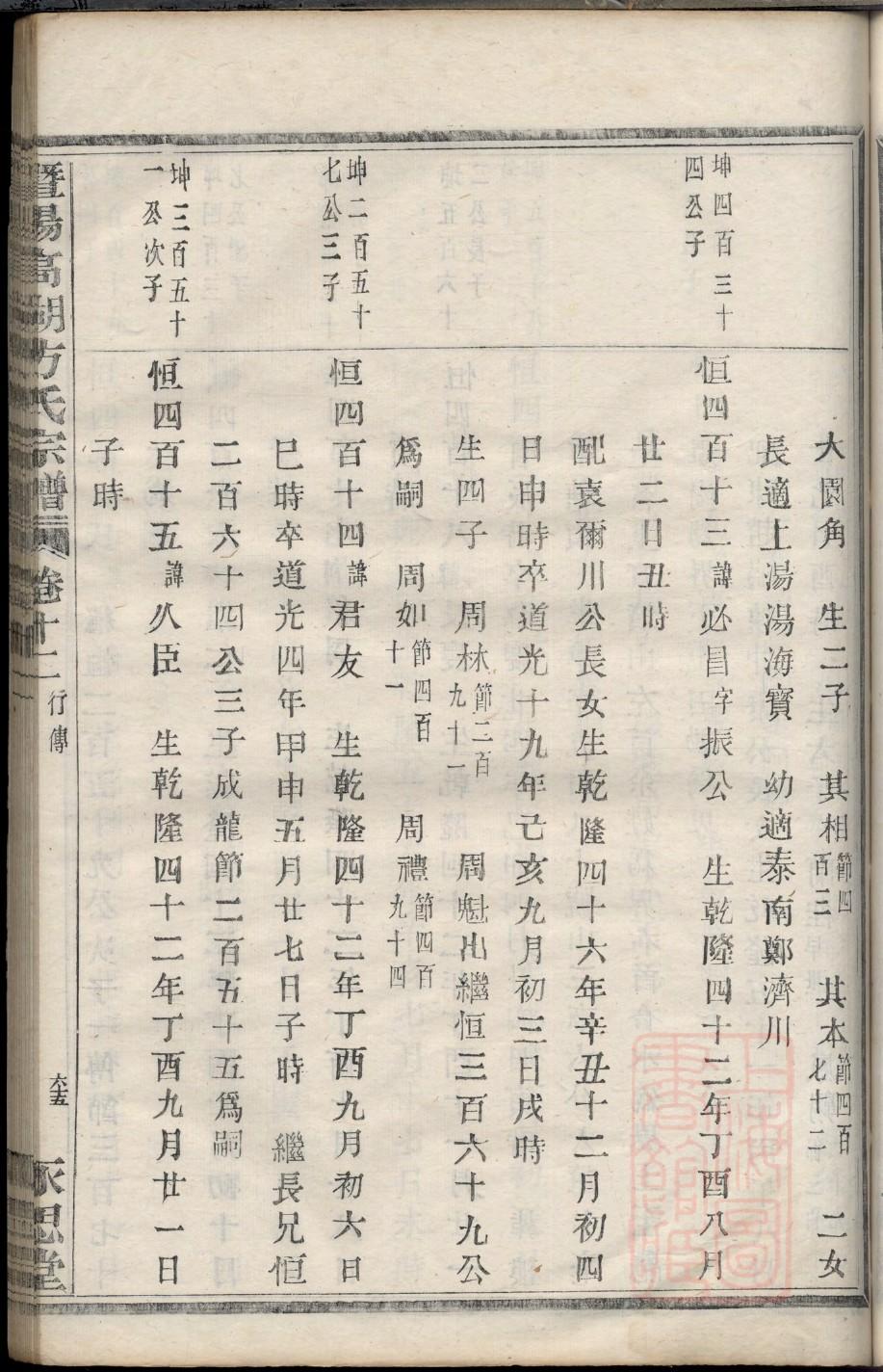 包氏免费查家谱族谱