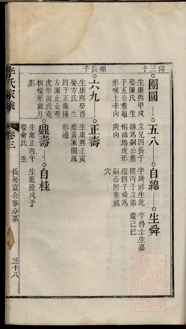 周氐家谱排辈