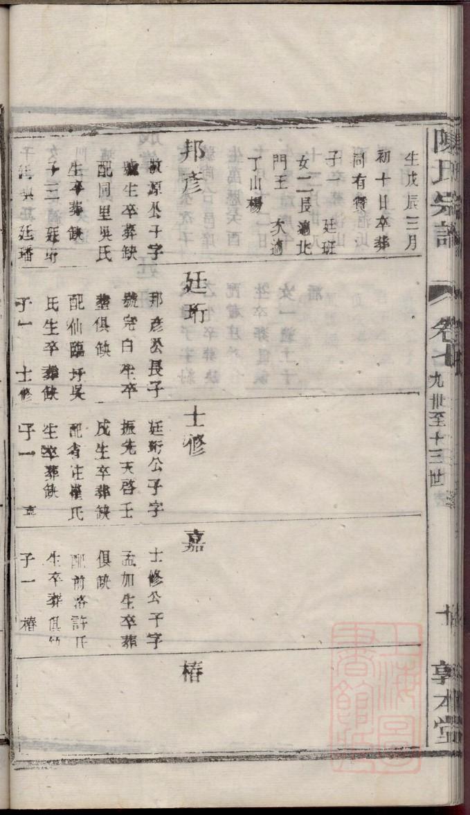 宿氏族谱字辈大全