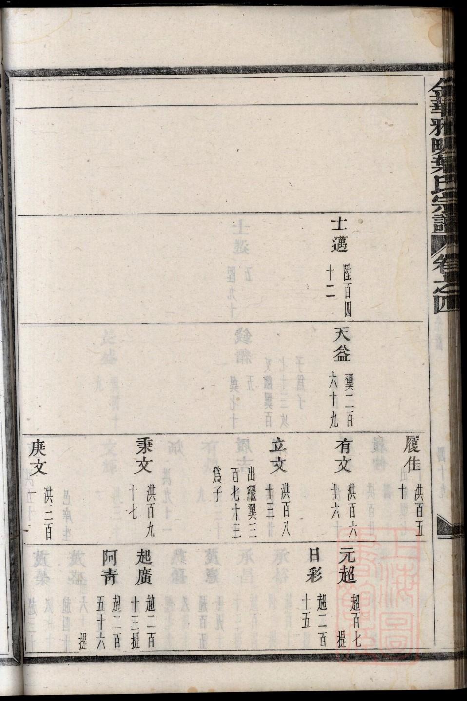 兆氏族谱家谱