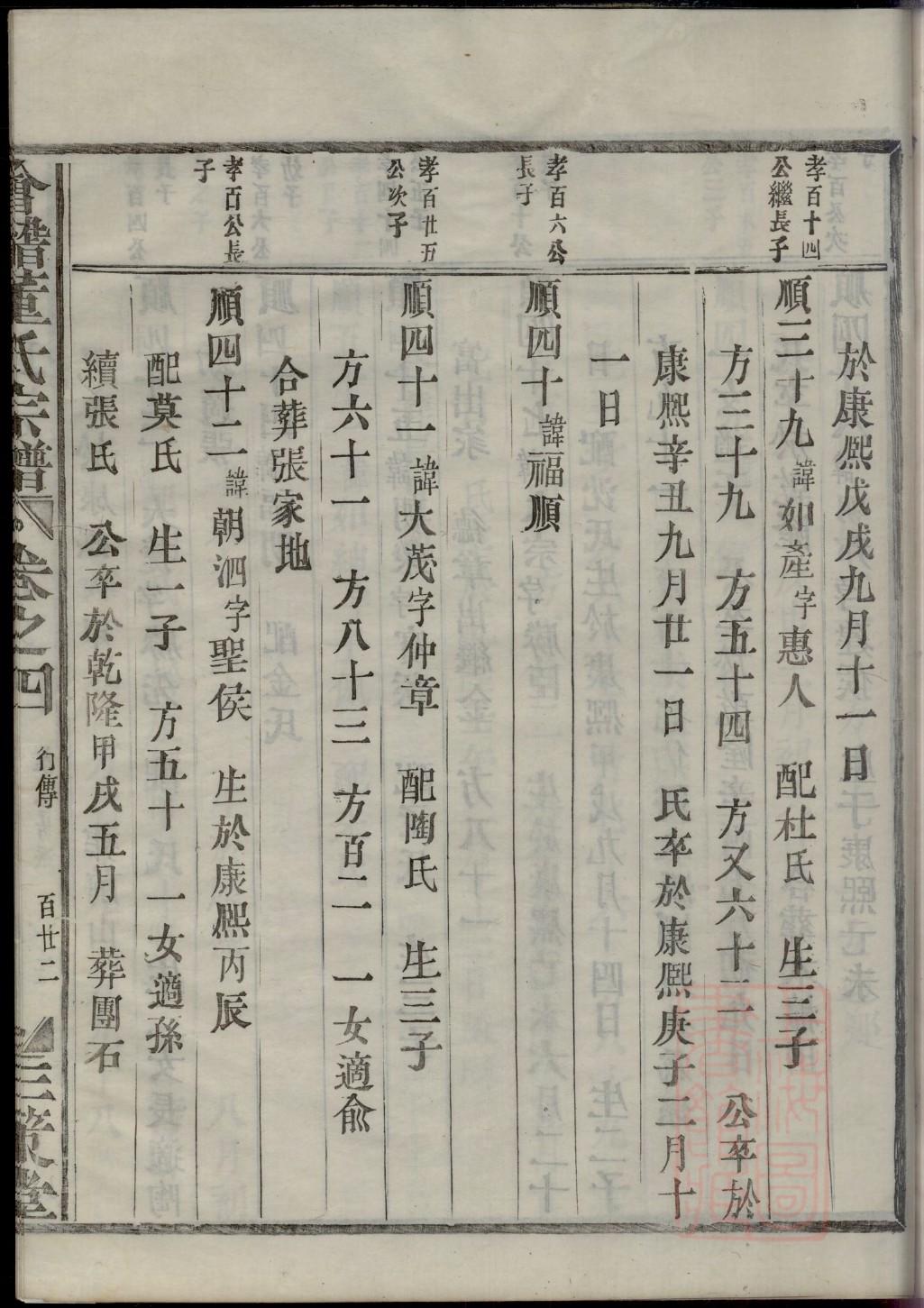 魏氏族谱