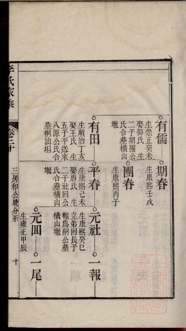 谏氏宗祠介绍