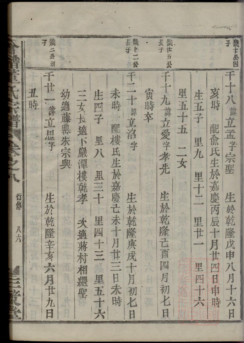 常氏家谱志字辈
