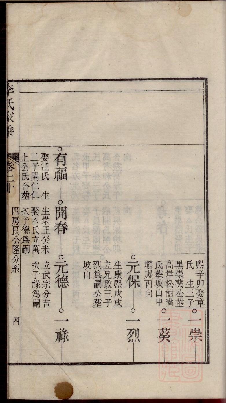 江西黄氏族谱字辈大全集