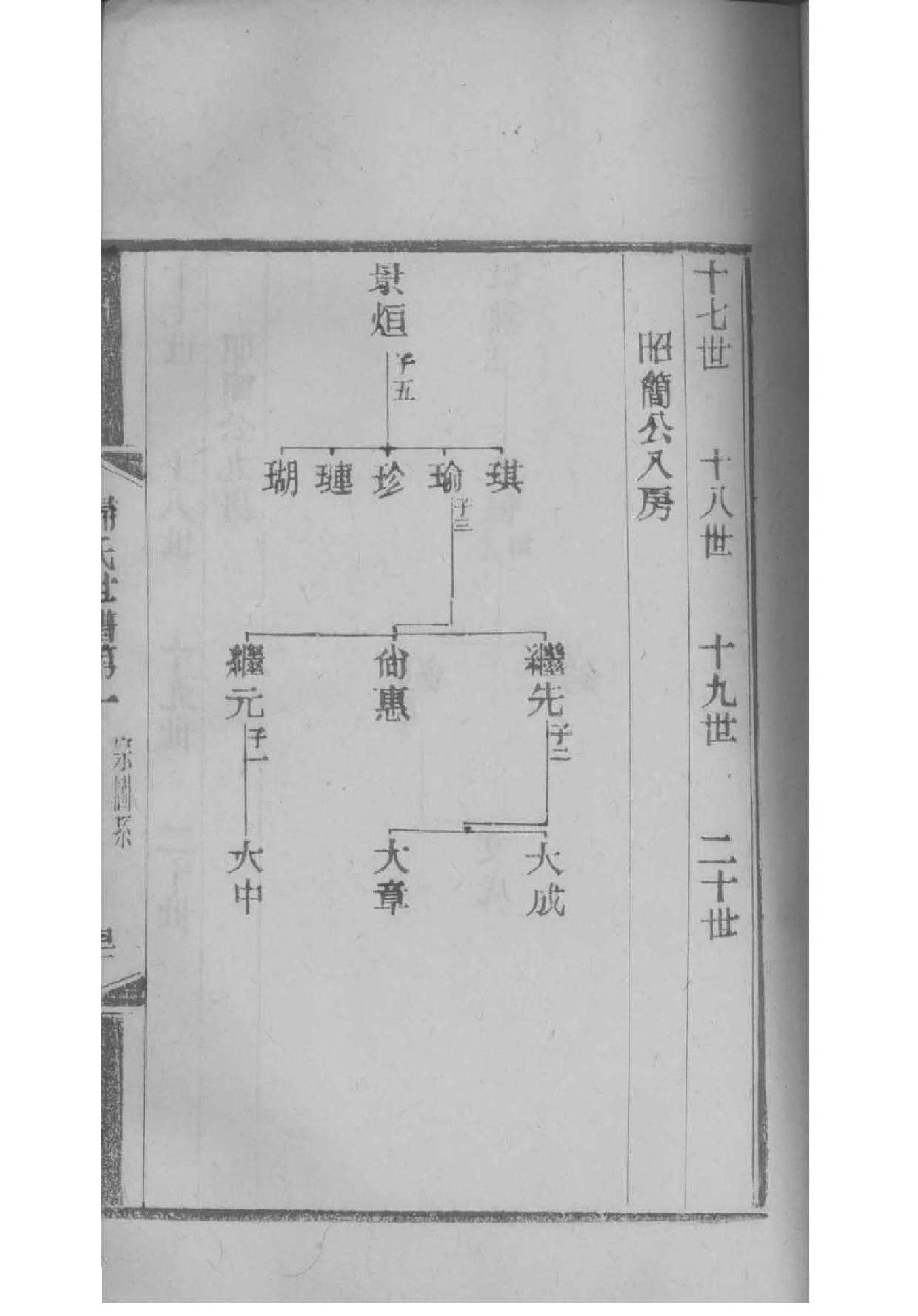 郏姓全国有多少人