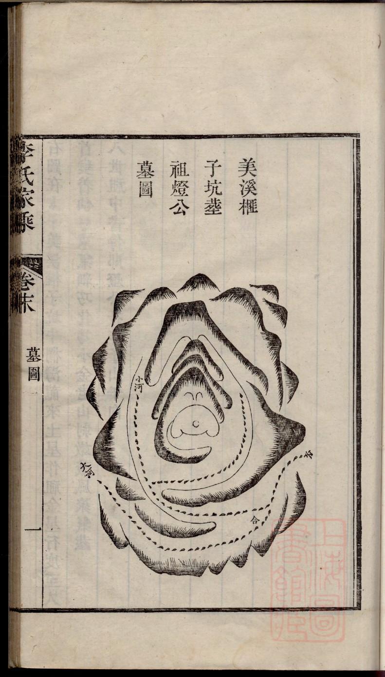 陈氏家族家谱