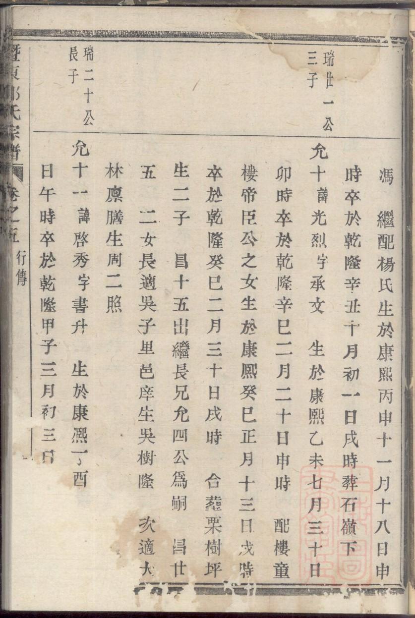 王姓家谱辈分排列