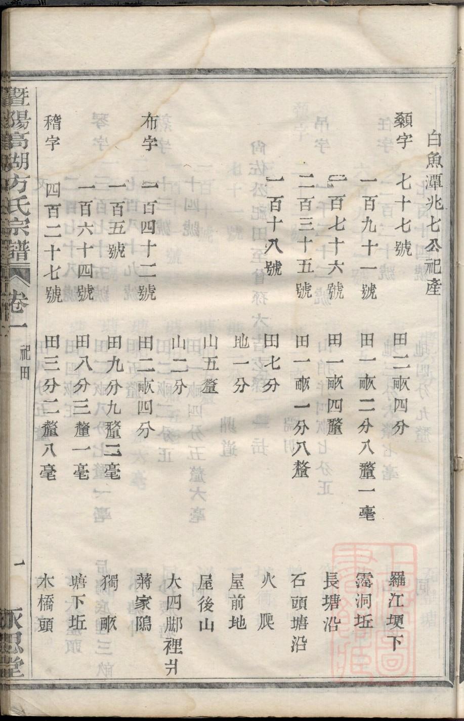 吴氏族谱辈分排名