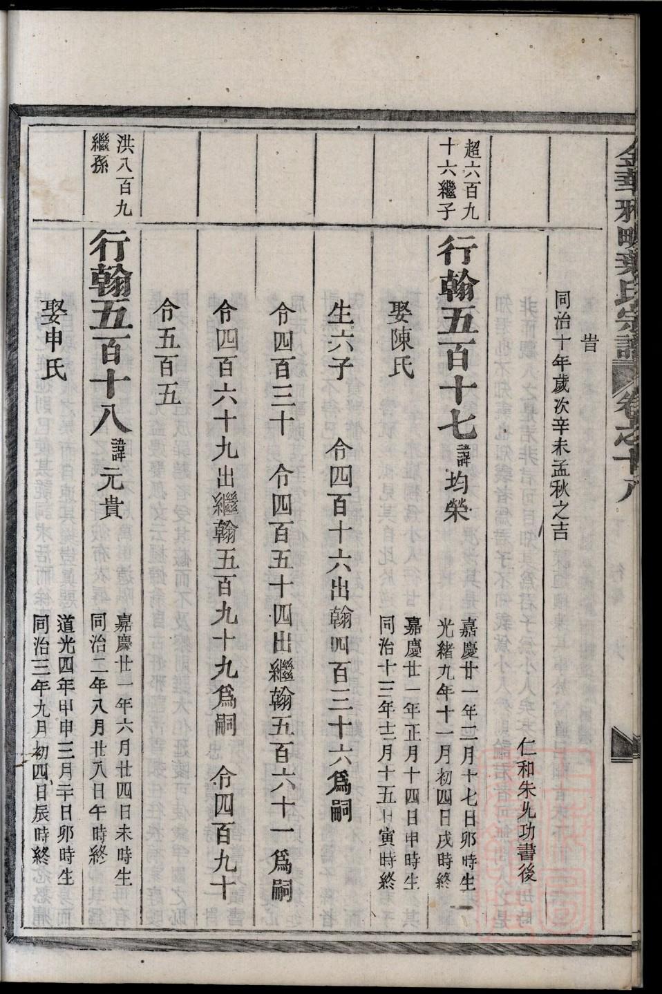 黄州一支黄氏家谱字派