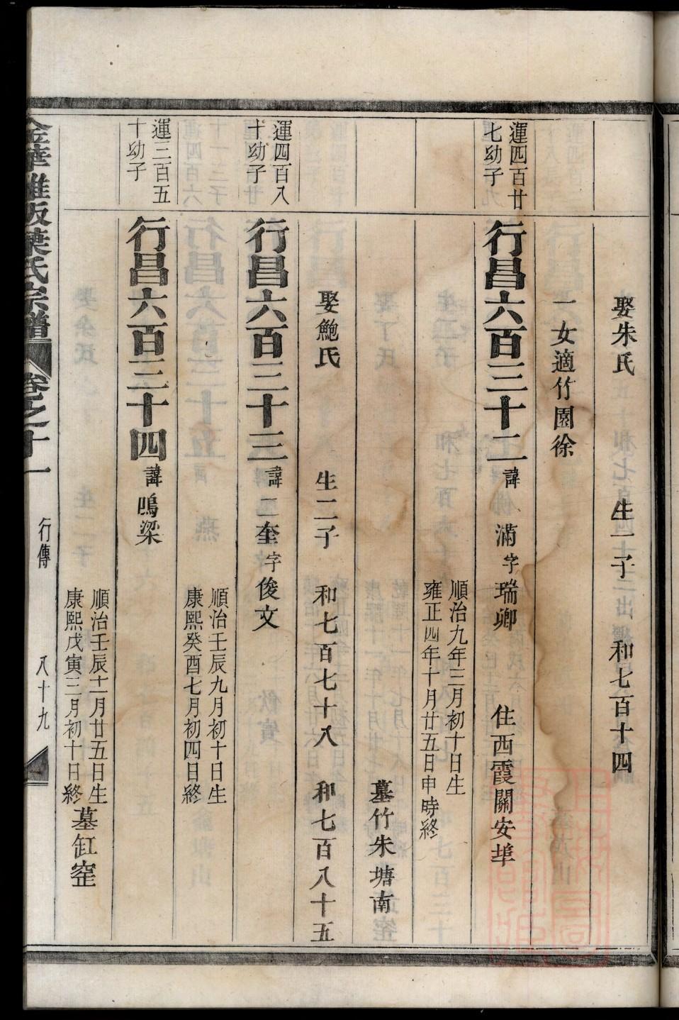 班姓名人有哪些