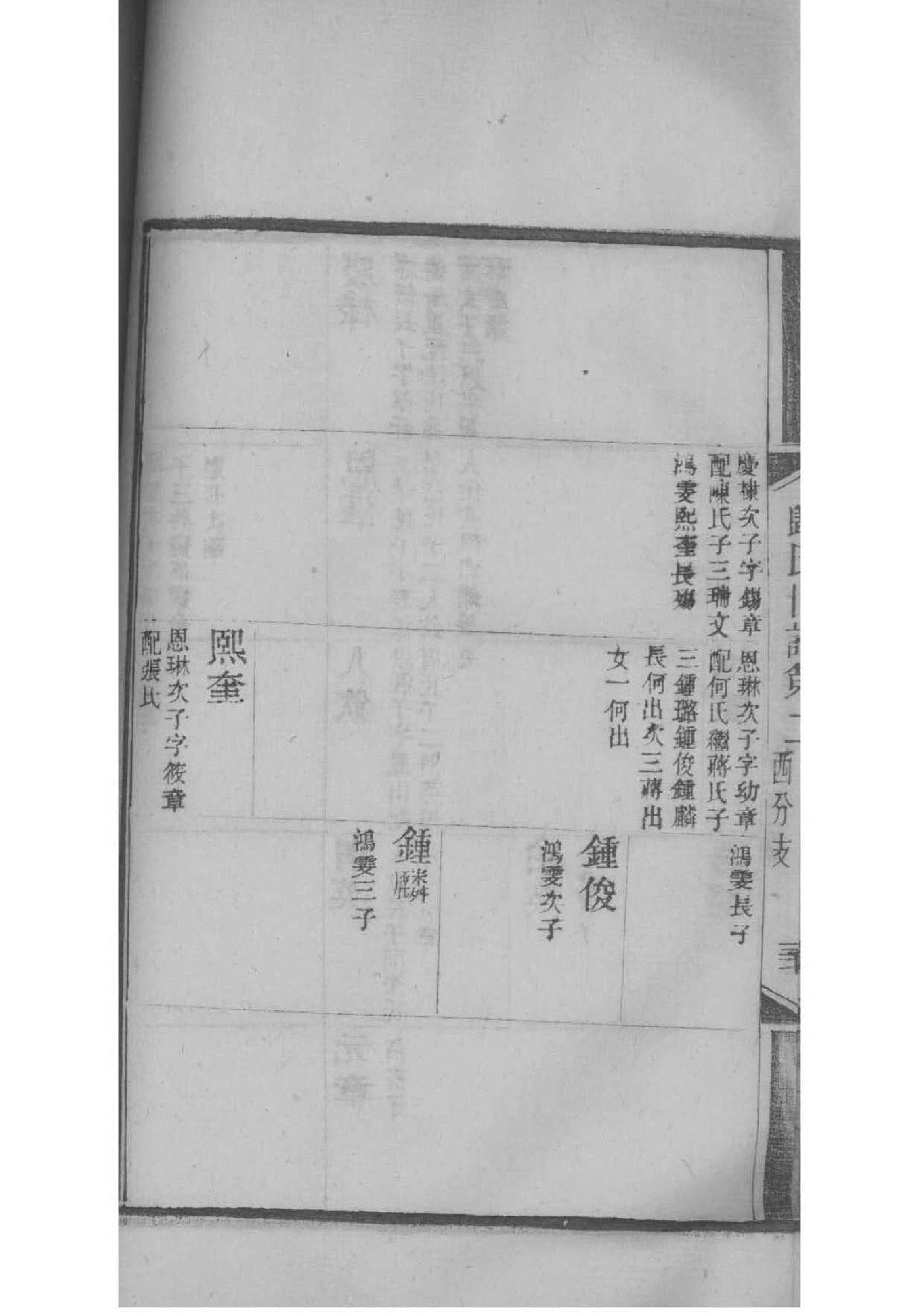 舜姓家谱全部辈分大全