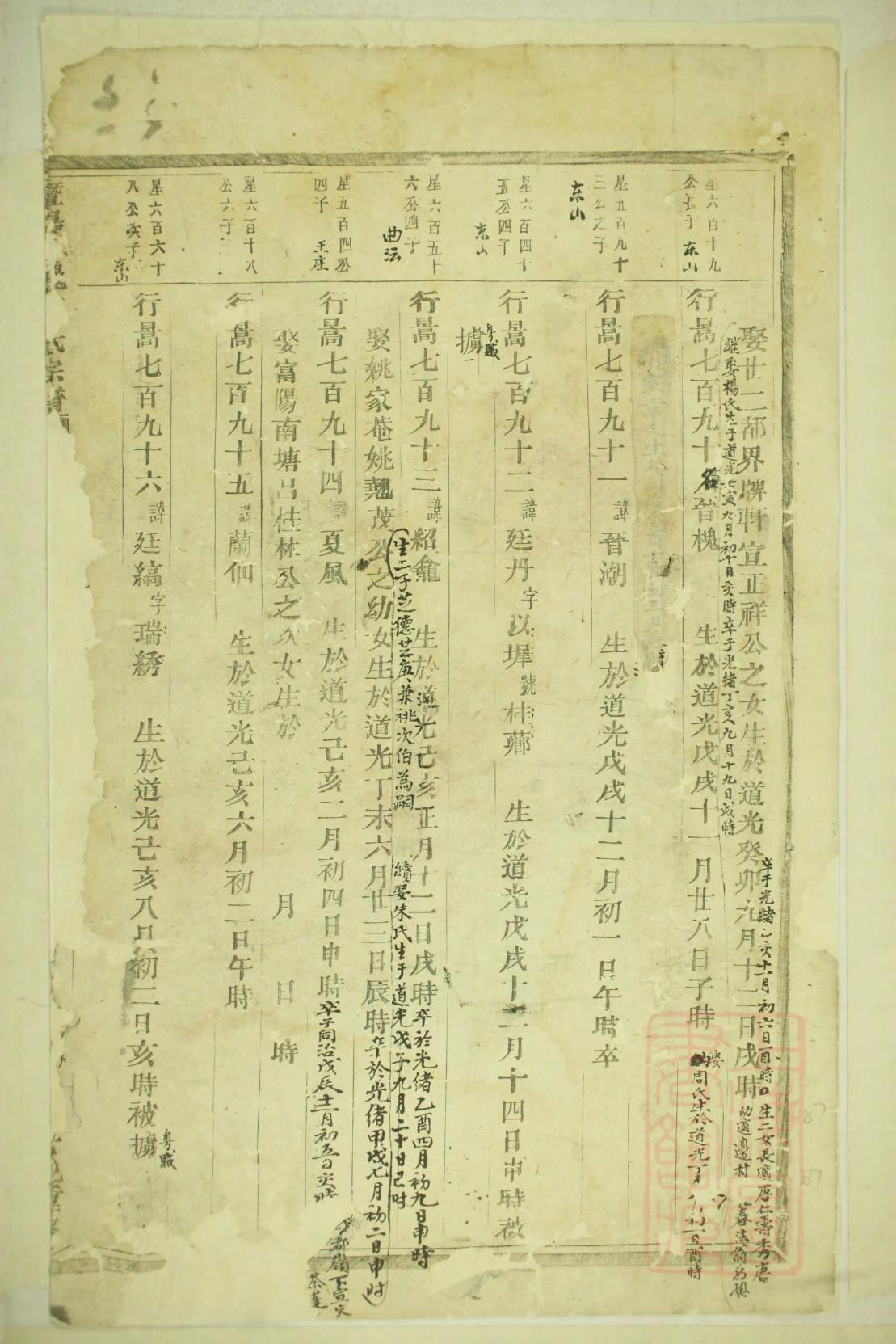 家谱出版印刷