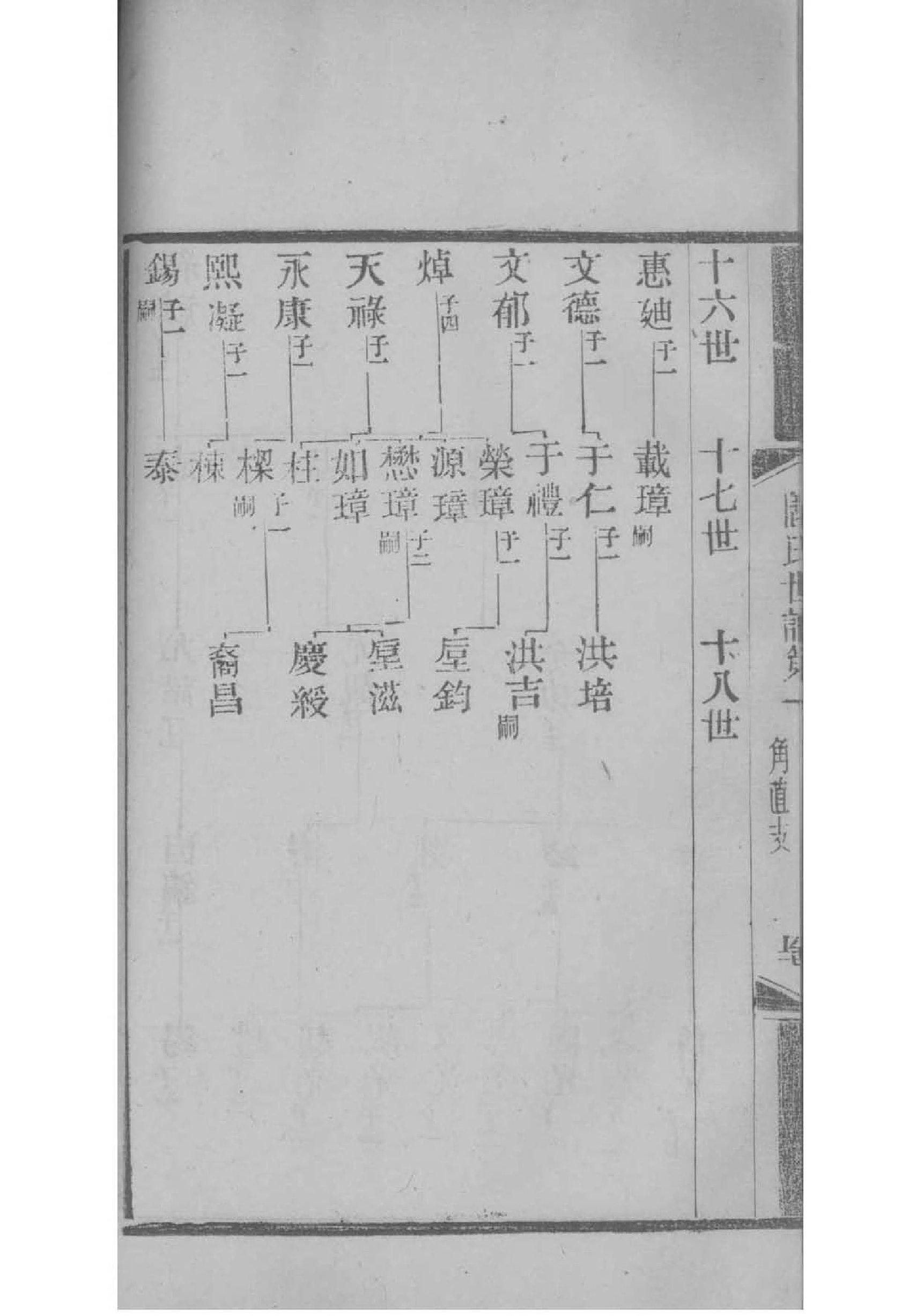 九侯堂蒋氏家谱字辈