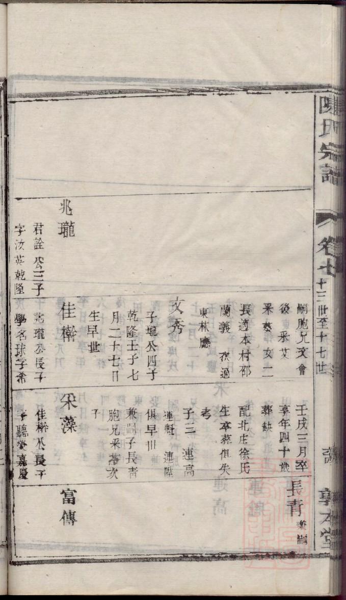 胡氏家谱湖广上四川
