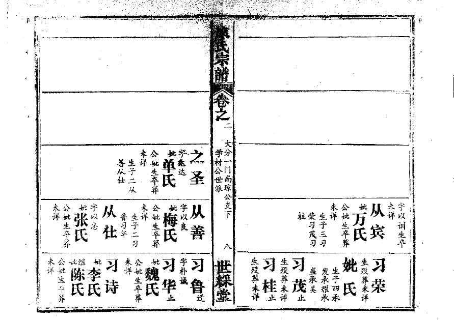 欧氏宗祠介绍