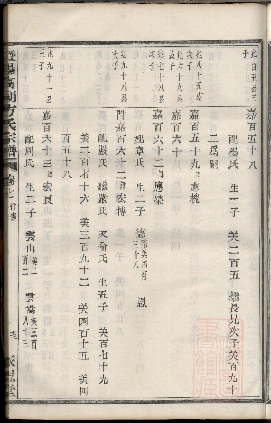 任氏族谱字辈大全