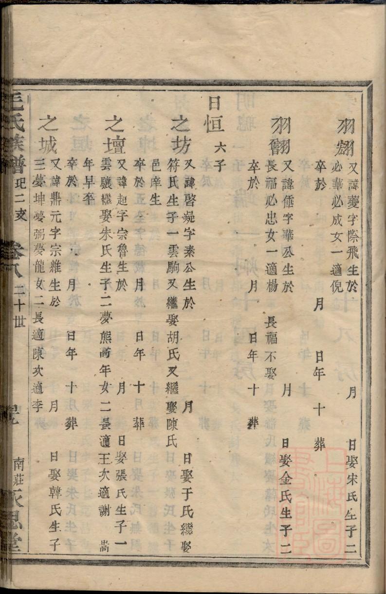 数学家家谱