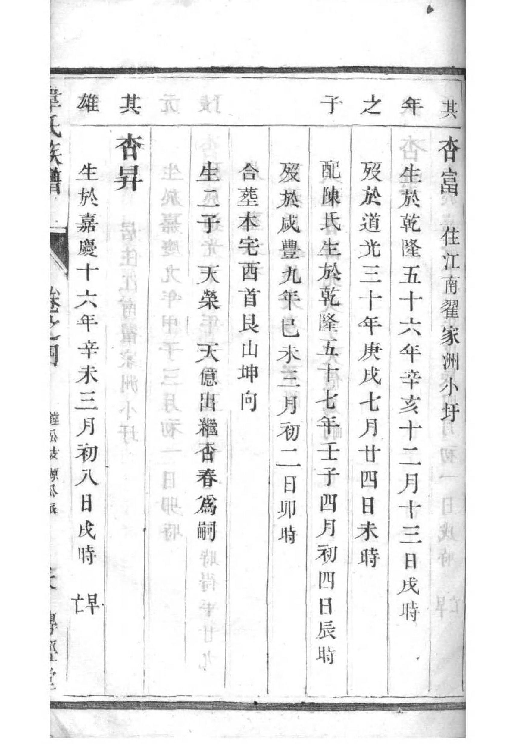 王氏家谱辈分顺序排名