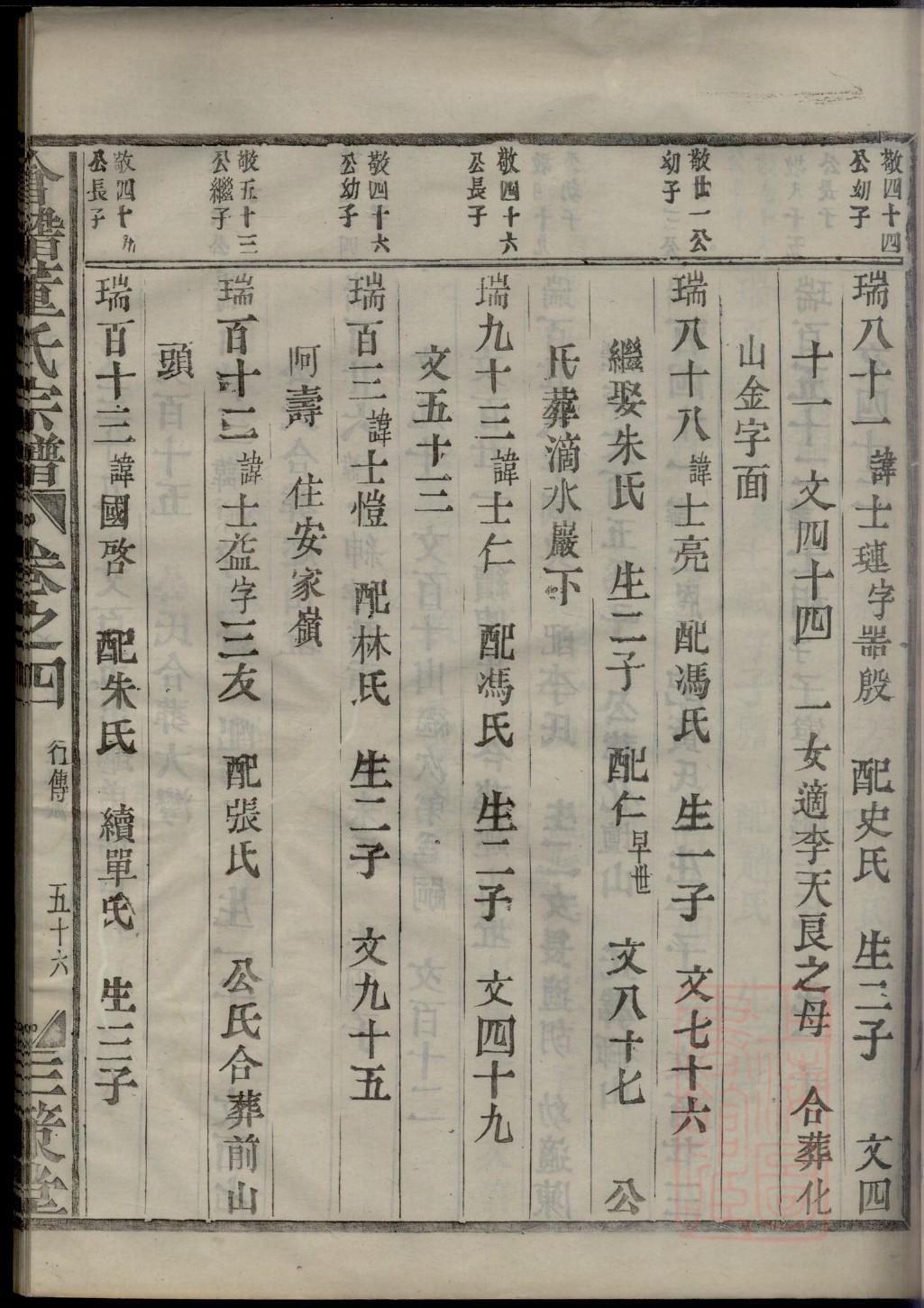问氏家谱字辈大全集