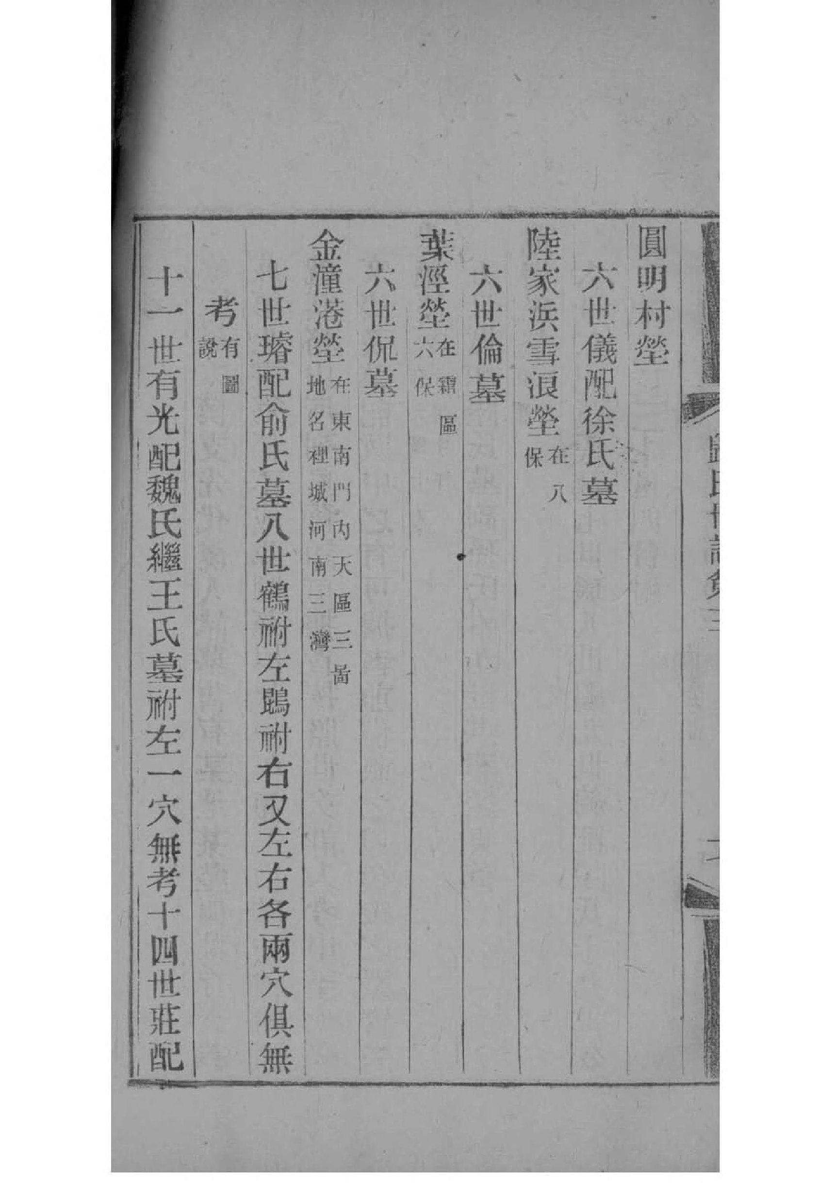 如皋沙元烦炳家谱
