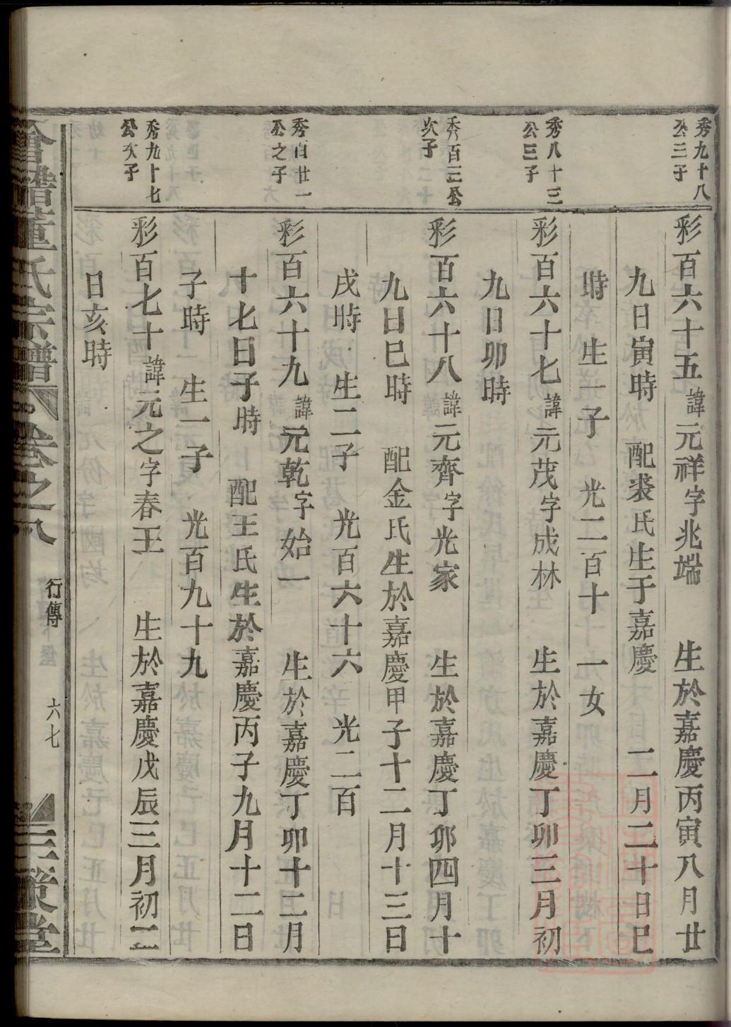 进贤文港徐氏家谱字派
