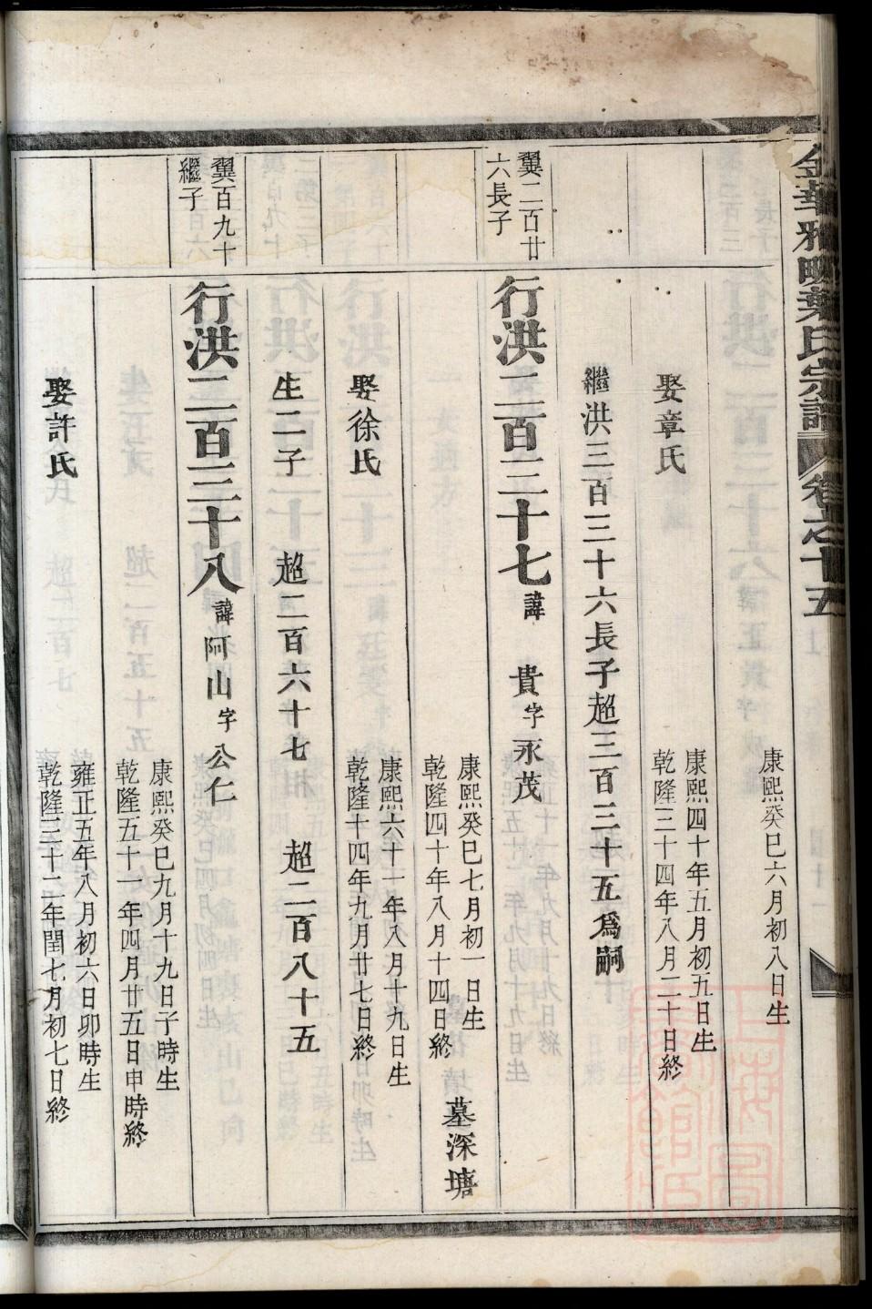 公西氏家谱字辈大全集