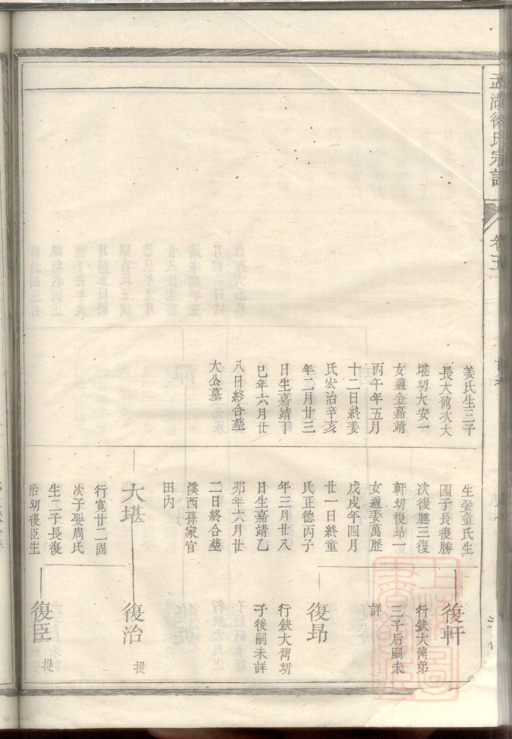 仝姓的来源和历史
