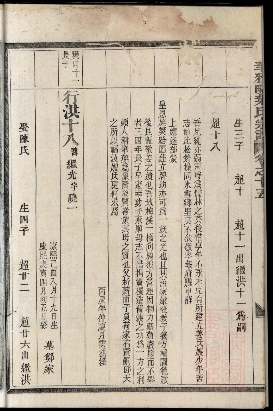 英国王室族谱图