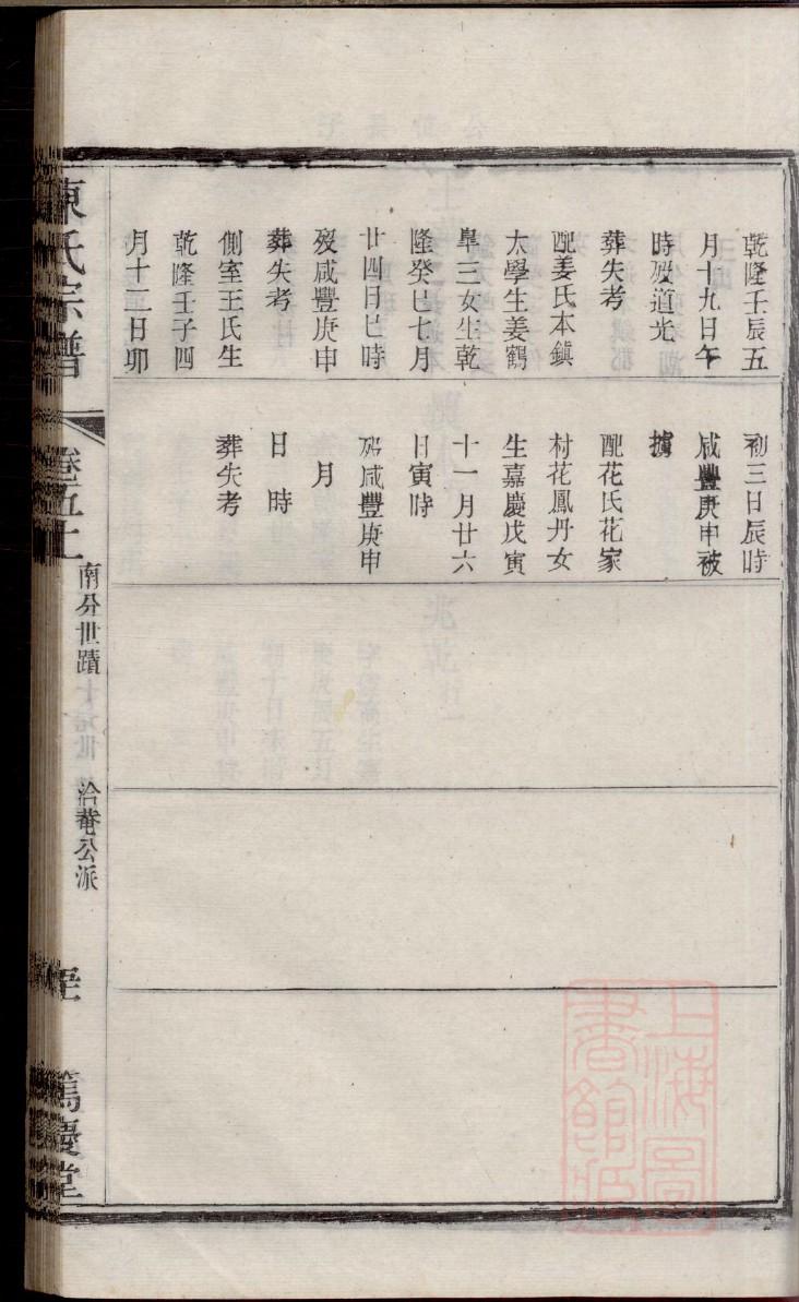 剧氏族谱在哪里看