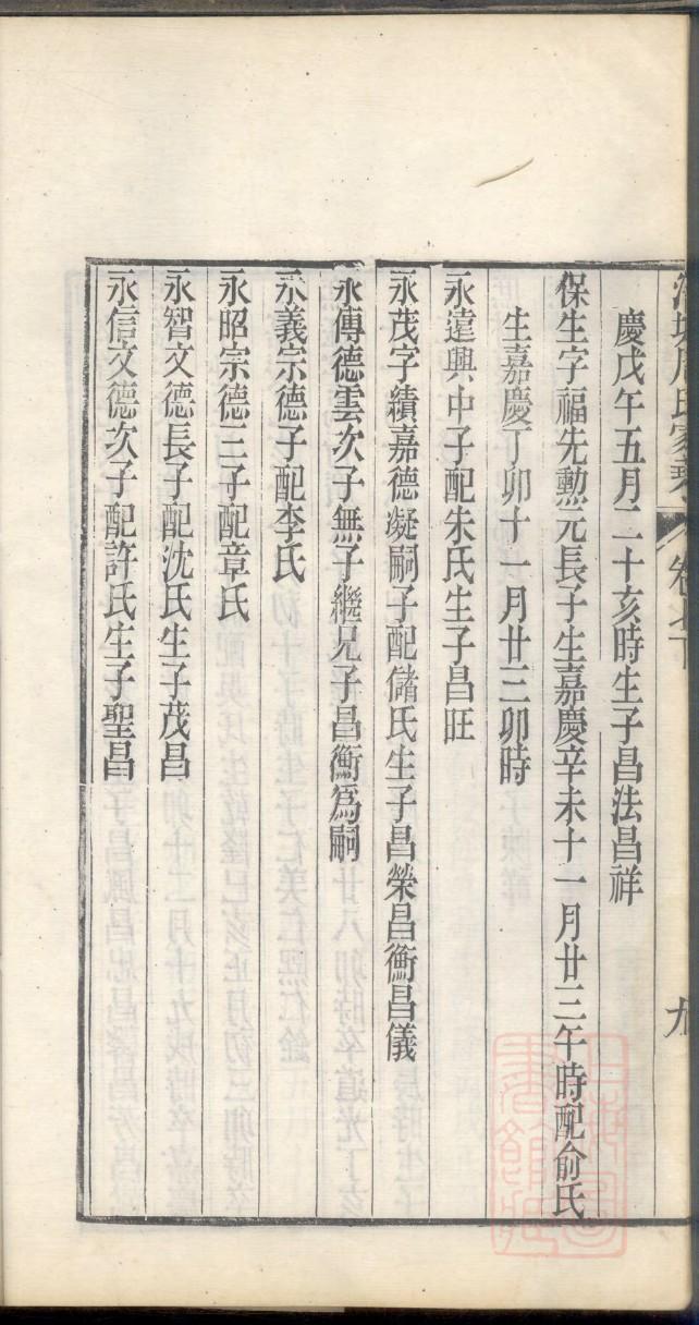 羽姓免费查自己家谱