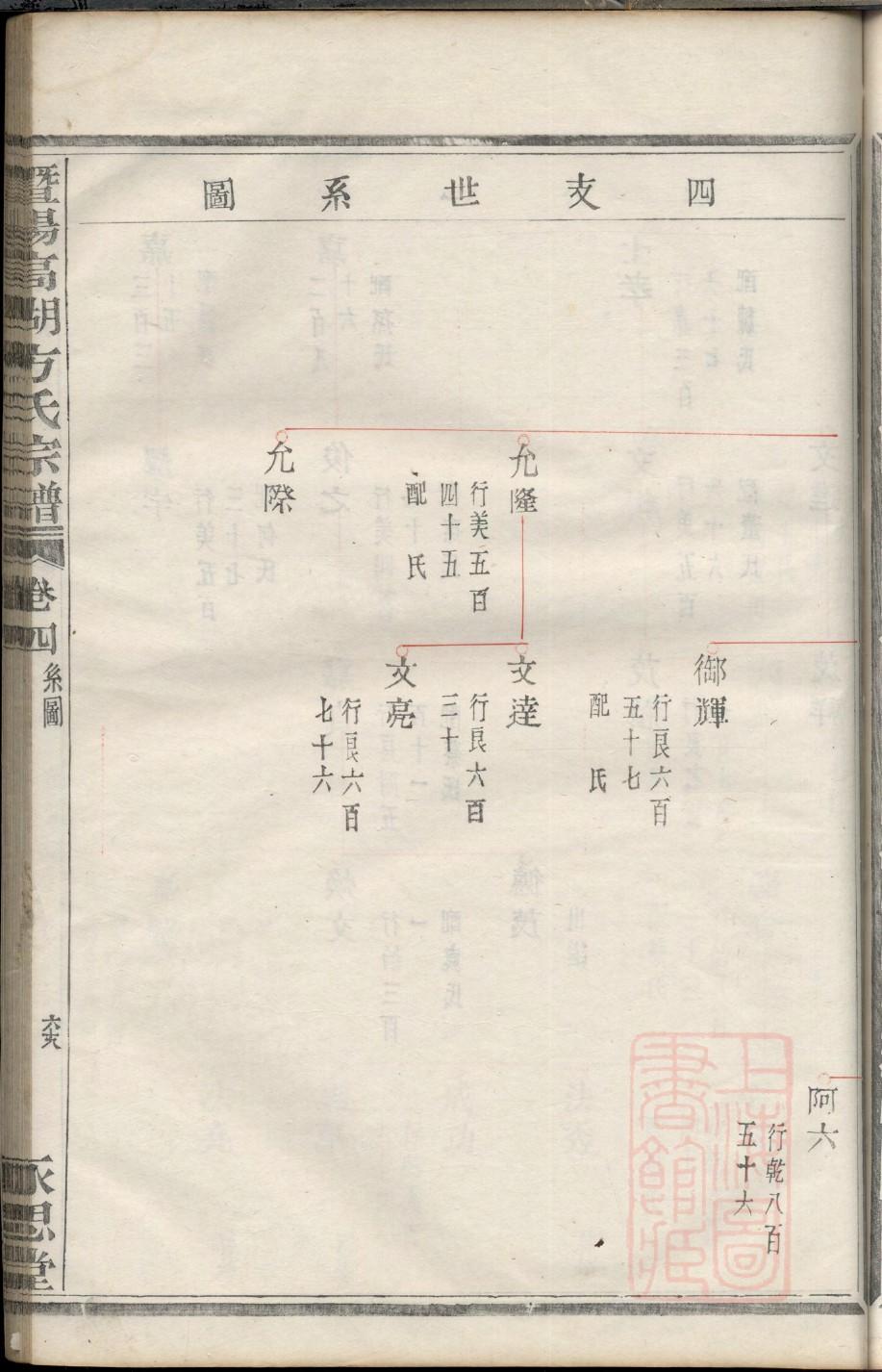 大辛店镇辛家祠堂