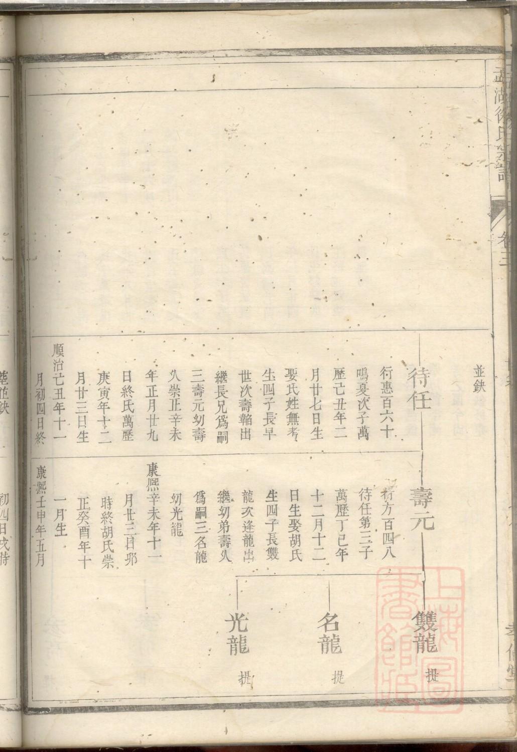 位氏宗祠介绍