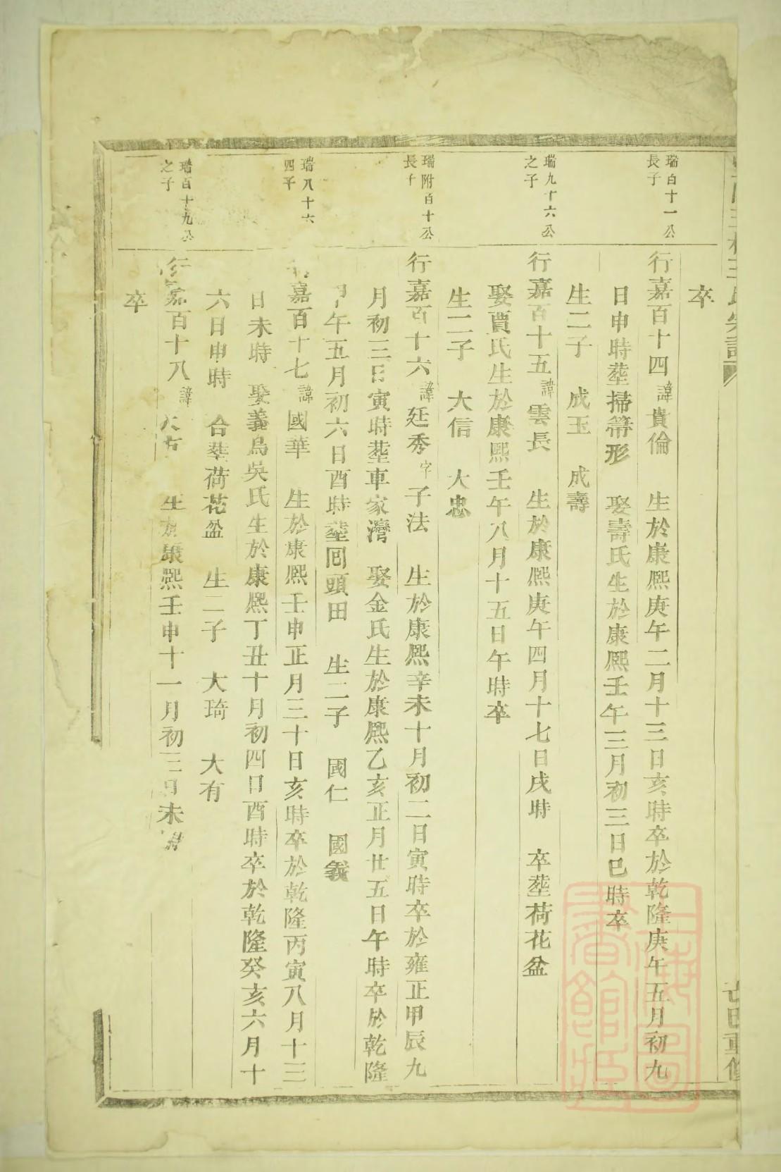 刚氏家谱字辈大全集