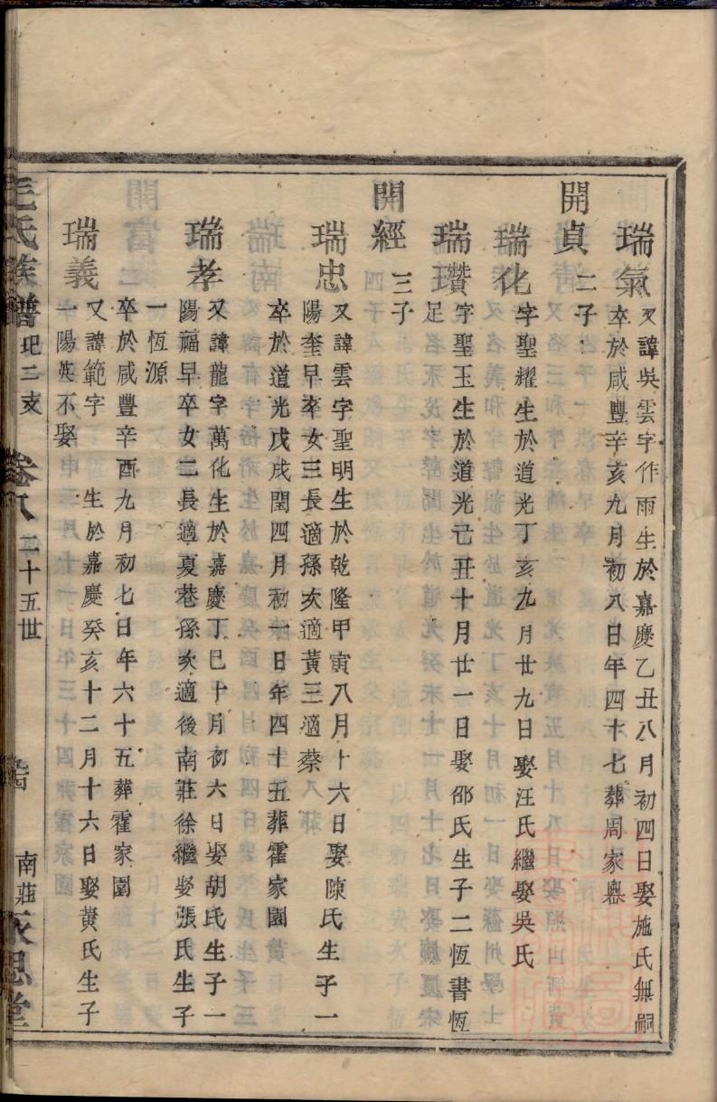 黄氏家谱最新版