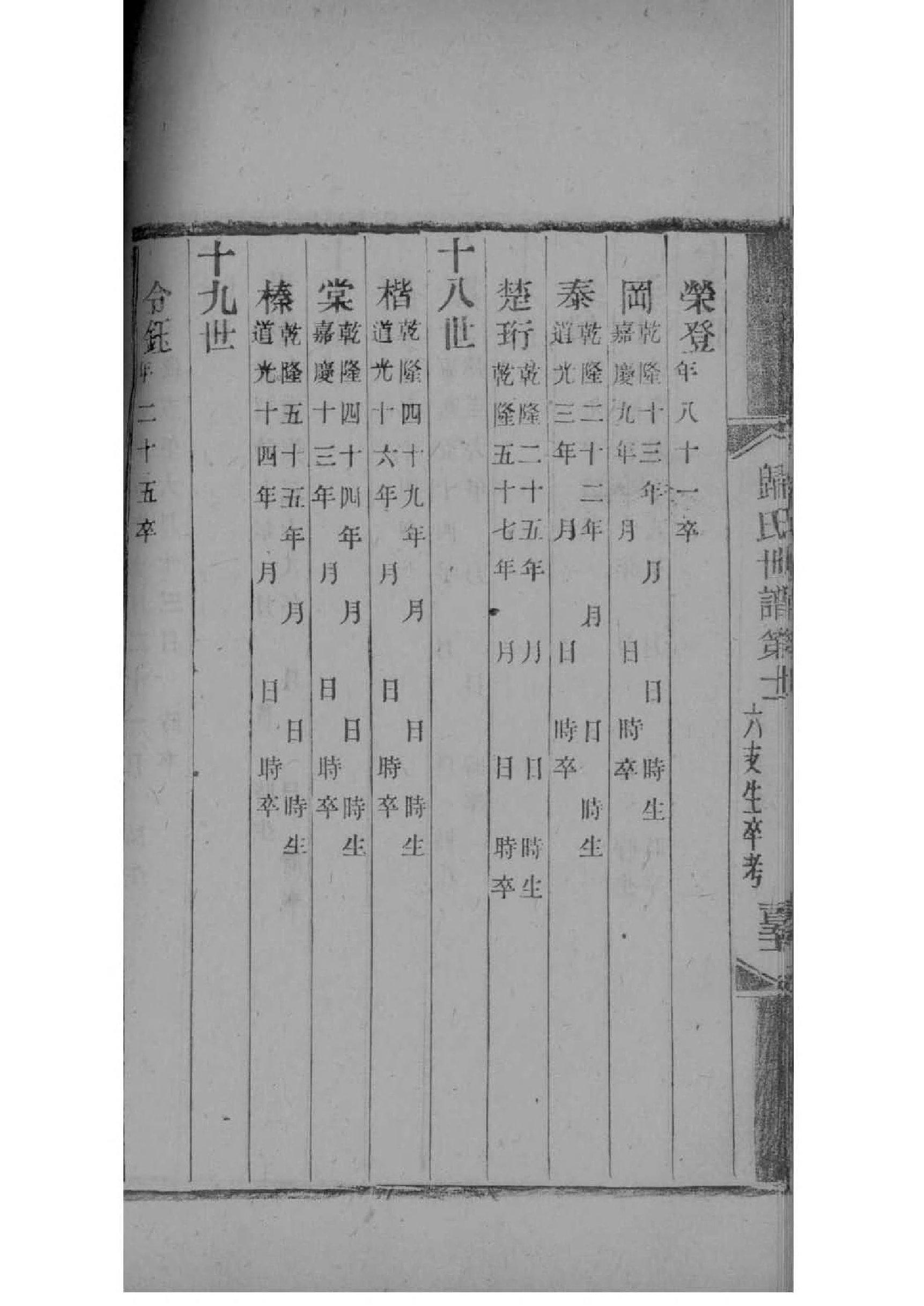 贺氏家谱辈份奎字辈分