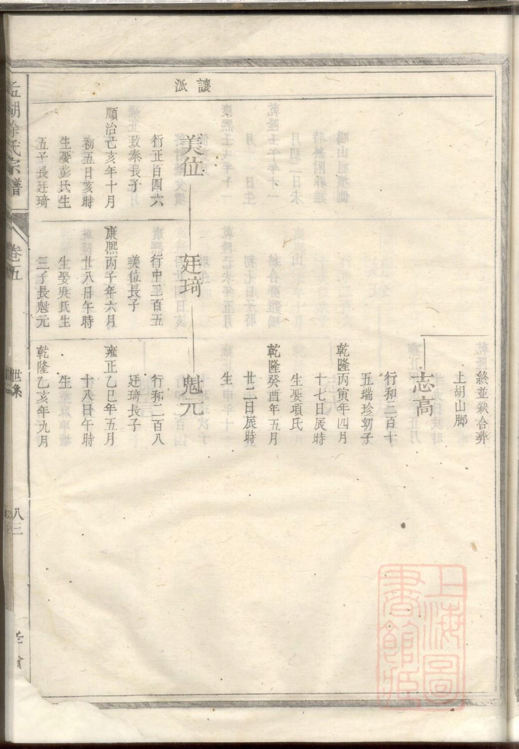 吉氏辈分表