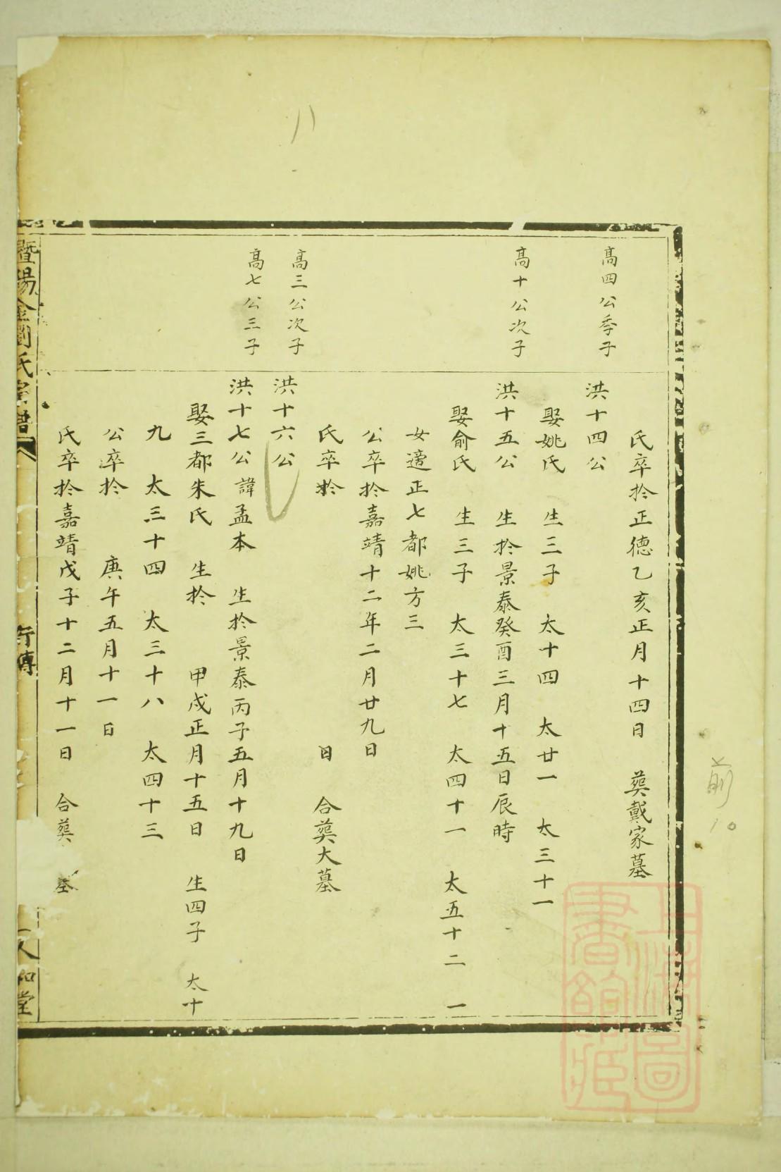 和珅后人的家谱