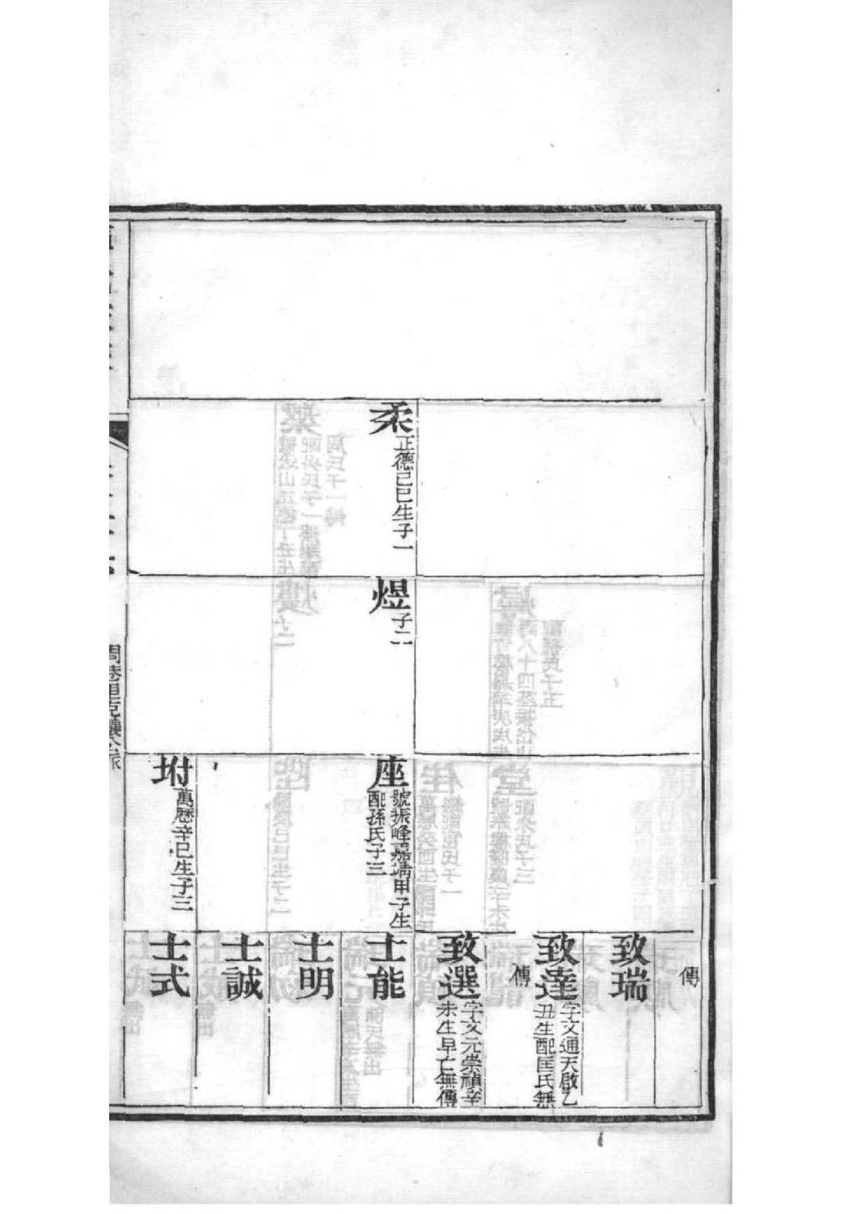 四川南充陈氏家谱字辈