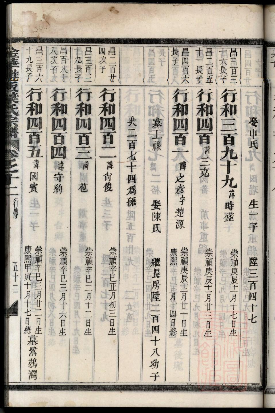 司姓族谱字辈查询全部