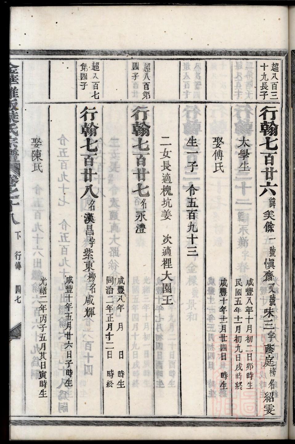 圭氏辈分表