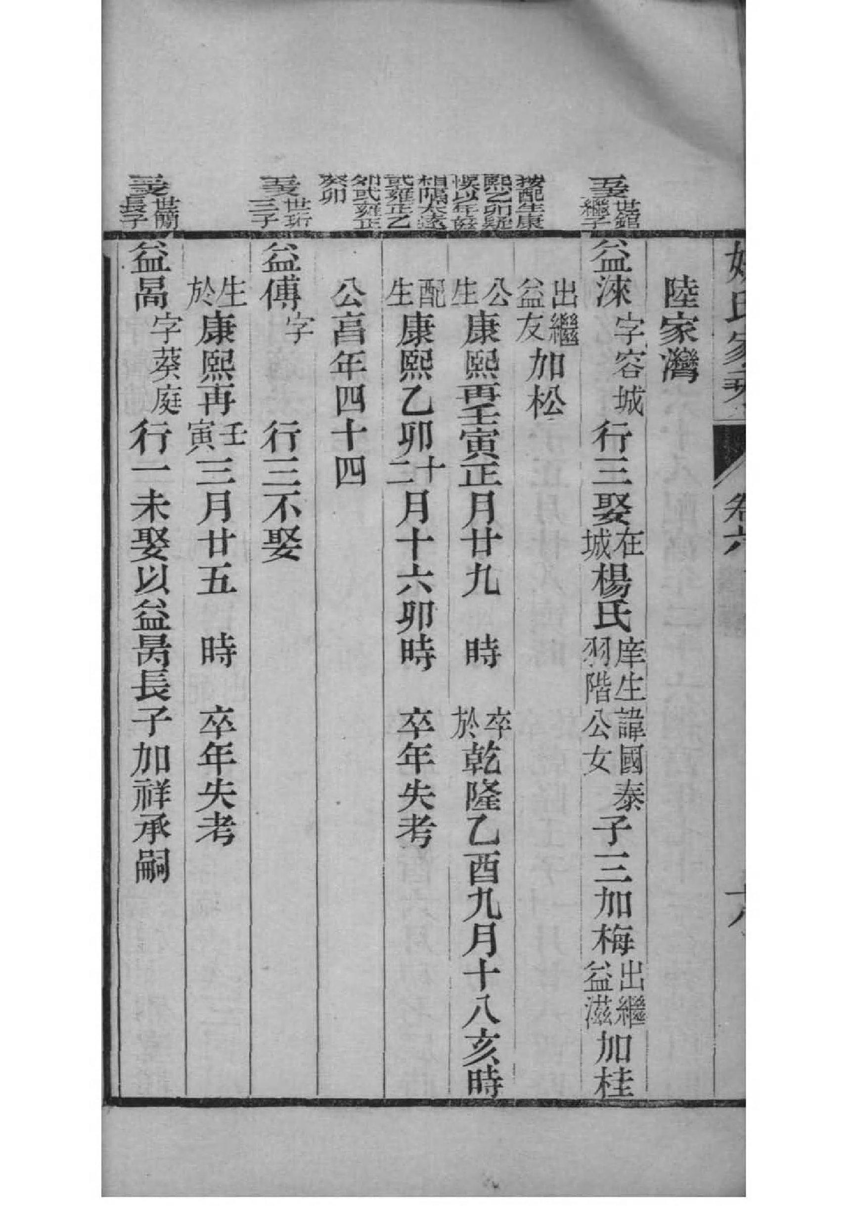 曹姓历史名人有哪些