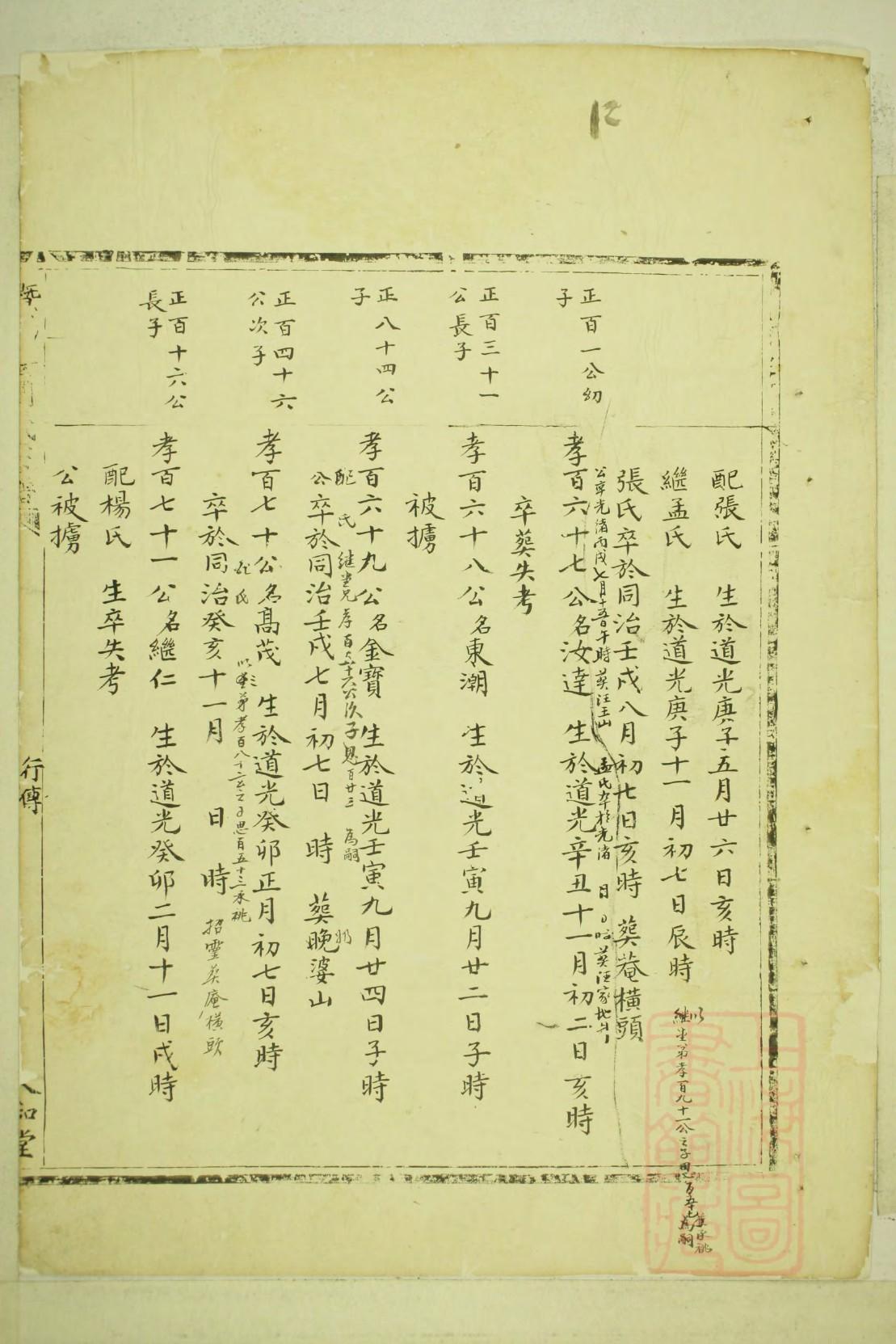 水氏辈分排列顺序