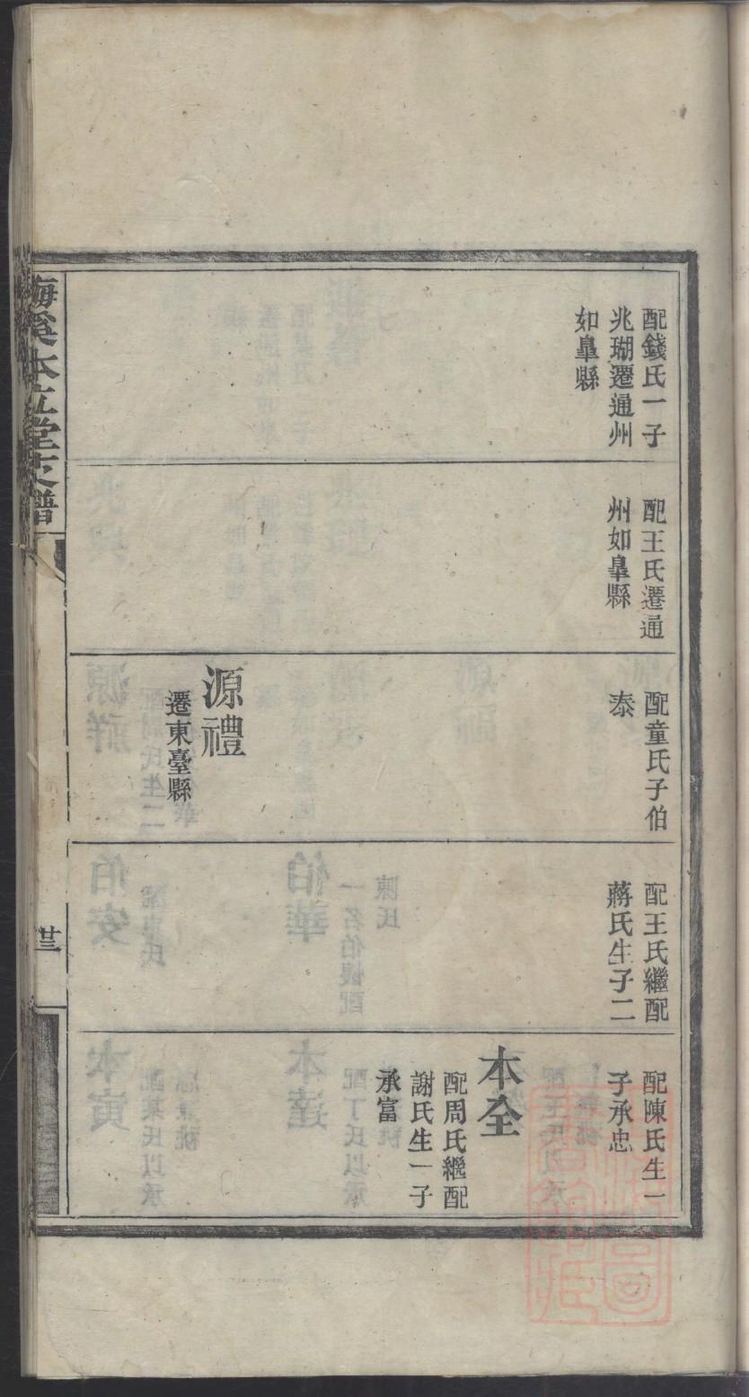 舄姓全国有多少人