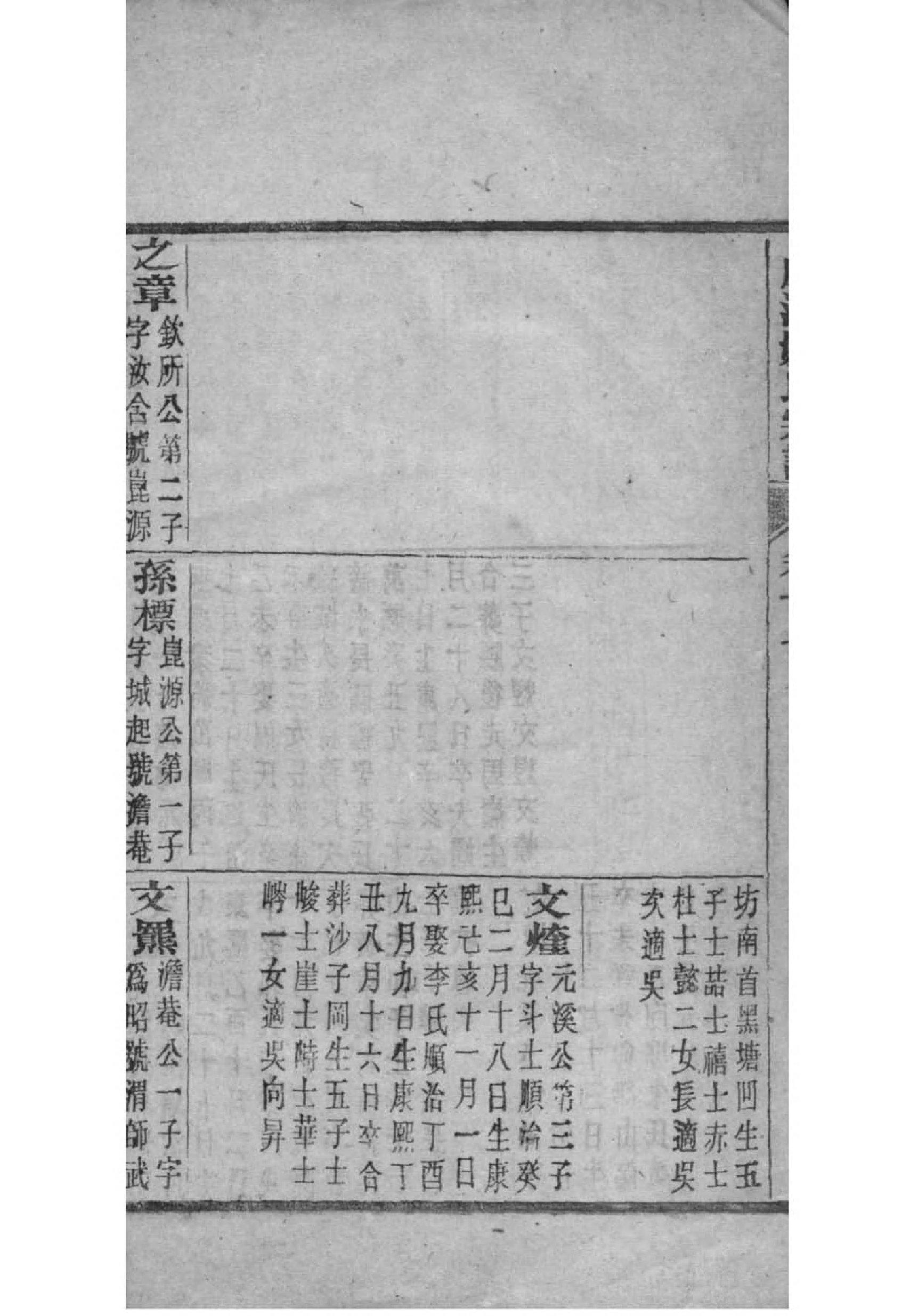 贵州威宁张氏家谱字辈大全