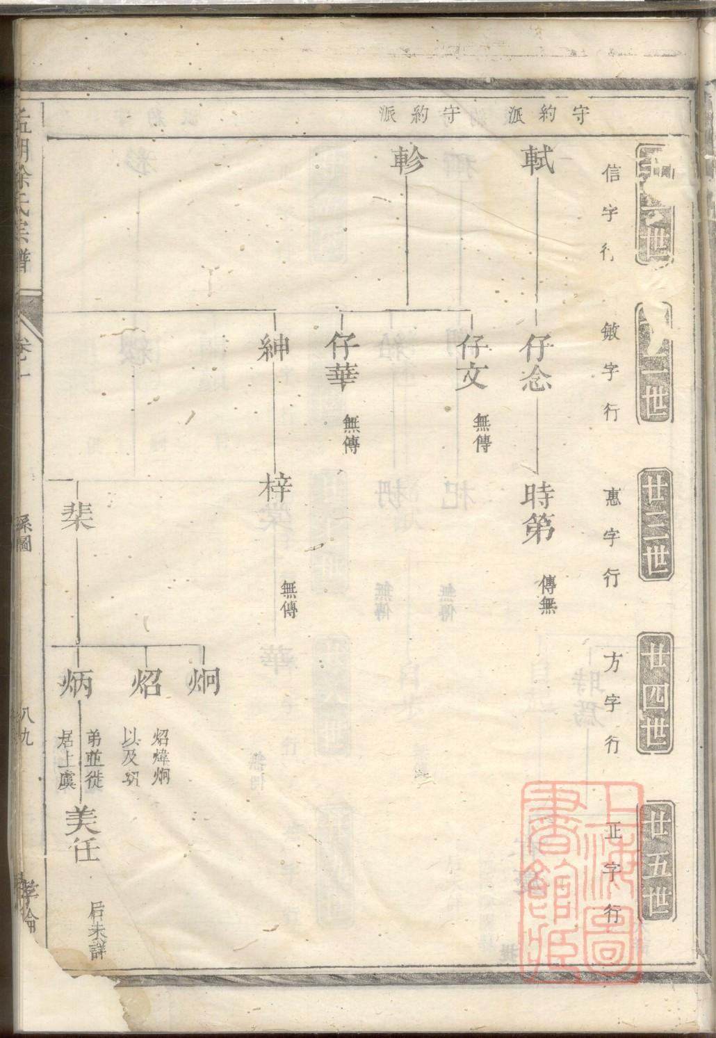 乐姓的来源和历史