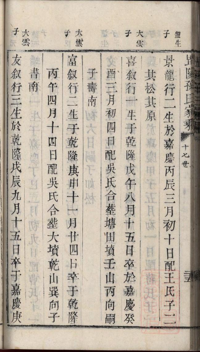 似氏家谱查询一览表