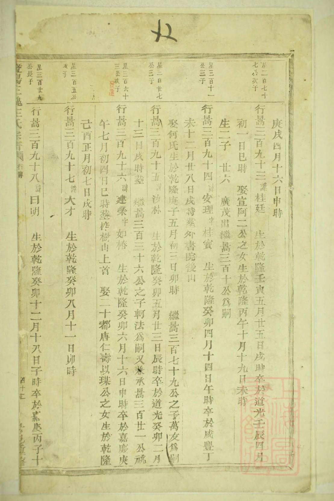 郁姓名人有哪些