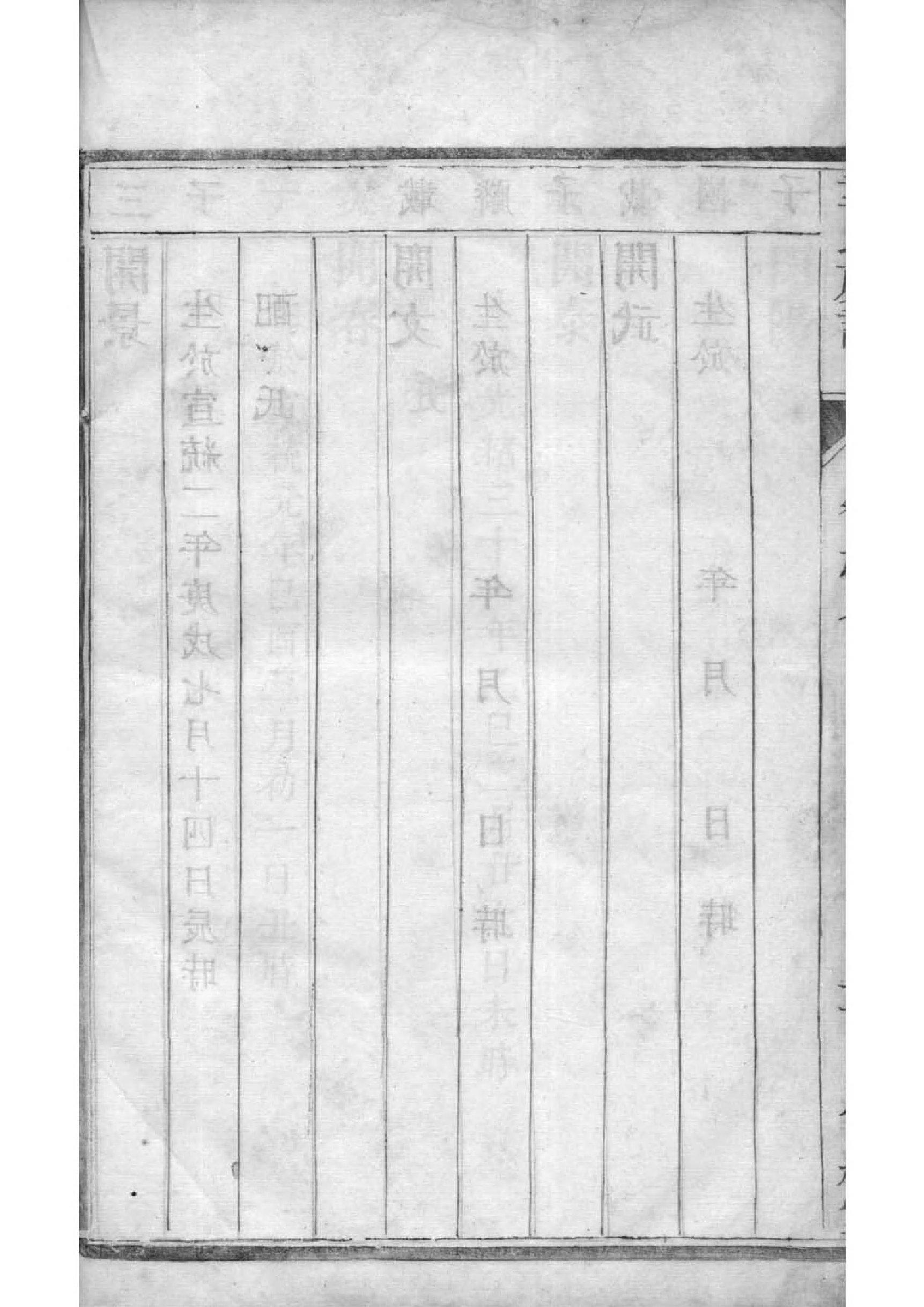 茆姓族谱字辈排行