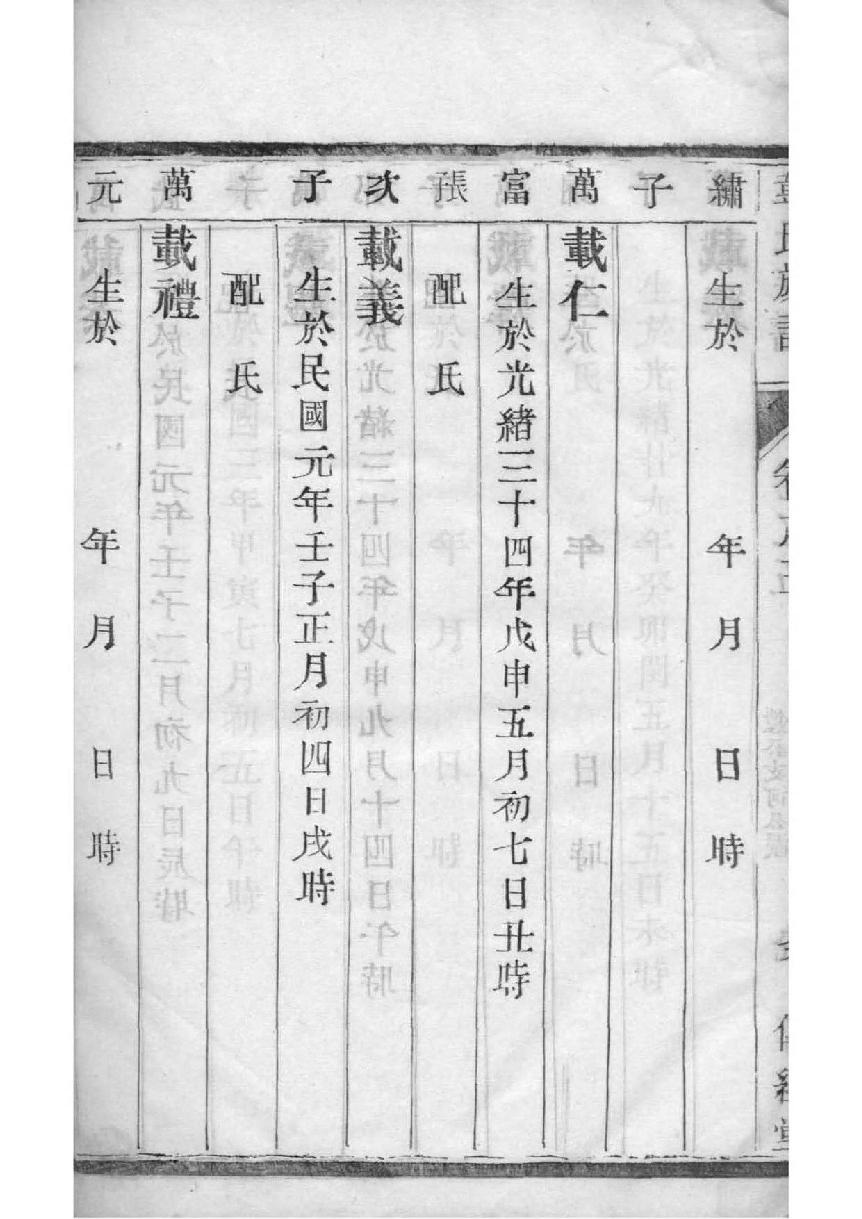 边氏宗祠介绍
