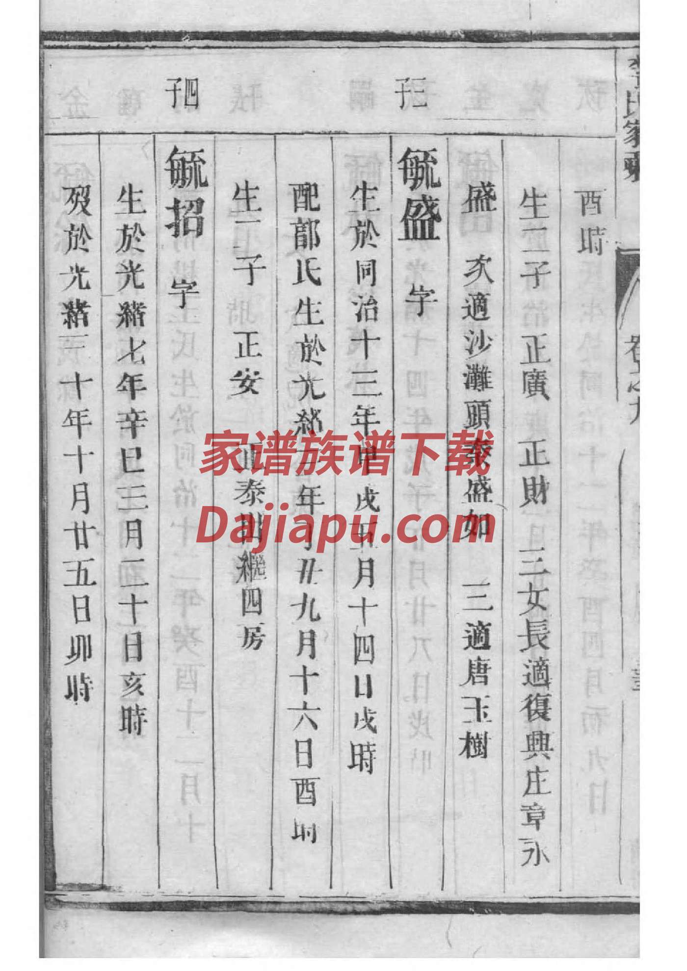 甘肃秦安张氏族谱